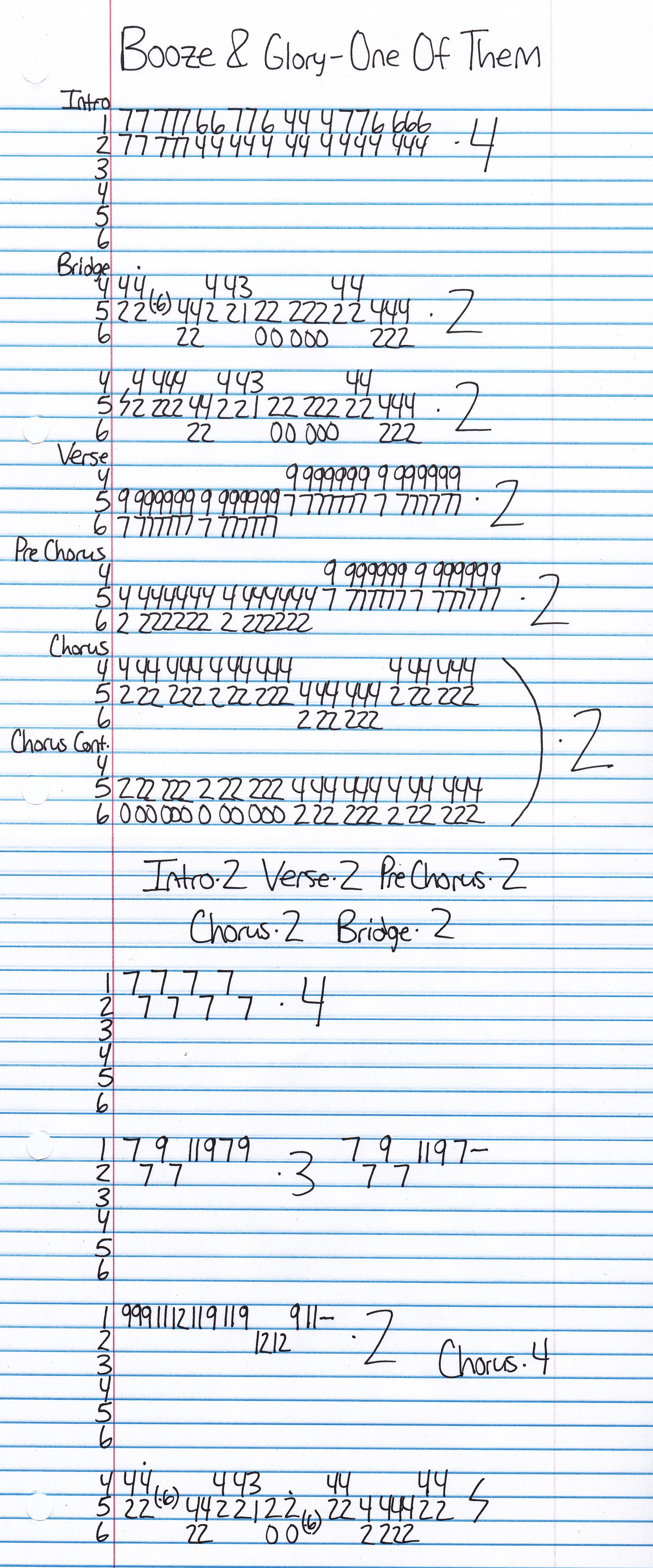 High quality guitar tab for One Of Them by Booze & Glory off of the album As Bold As Brass. ***Complete and accurate guitar tab!***